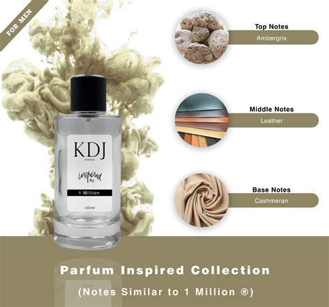 kdj perfume reviews.